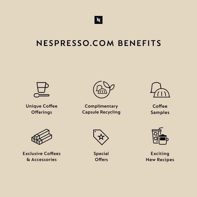 Nespresso Capsules Vertuo, Melozio, Medium Roast Coffee, 30 Count Coffee Pods