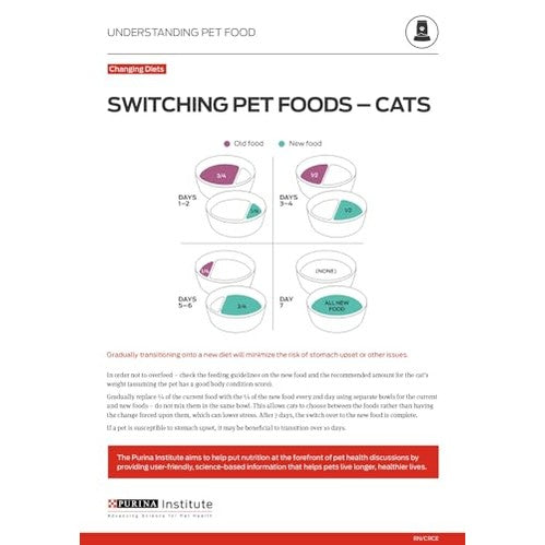 Purina ONE Natural, Low Fat, Weight Control, Indoor Dry Cat Food, +Plus Indoor Advantage - 16 lb. Bag