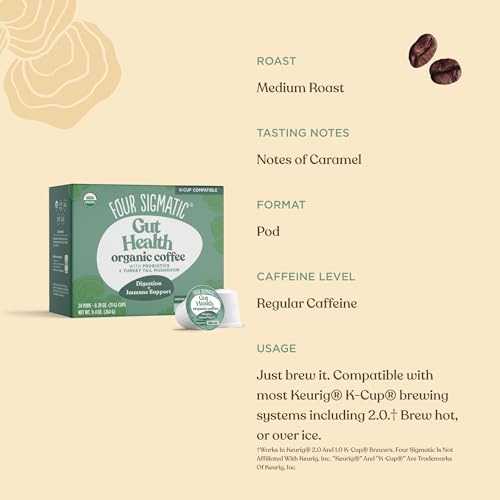 Four Sigmatic Mushroom Coffee K-Cups
