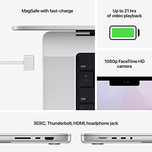 Apple Late 2021 MacBook Pro with Apple M1 Pro chip, 16-inch, 16GB RAM, 1TB SSD, Space Gray (Renewed)