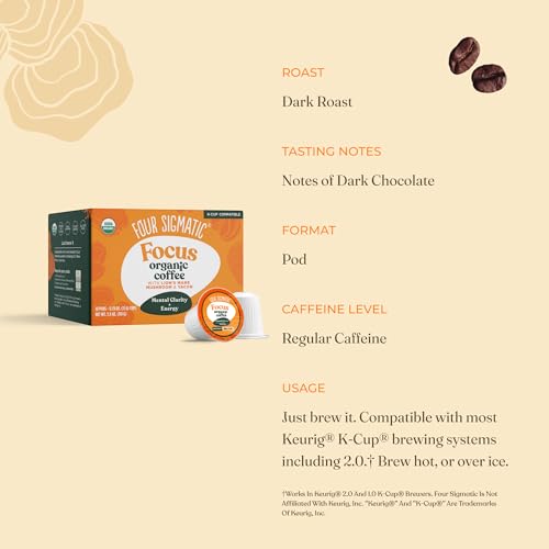 Four Sigmatic Mushroom Coffee K-Cups