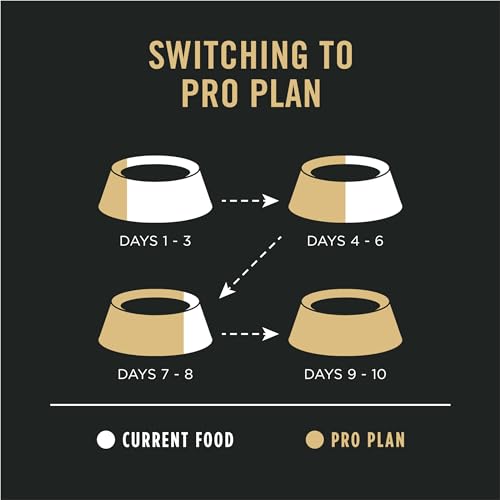 Purina Pro Plan Large Breed Dry Puppy Food, Chicken and Rice Formula - 34 lb. Bag