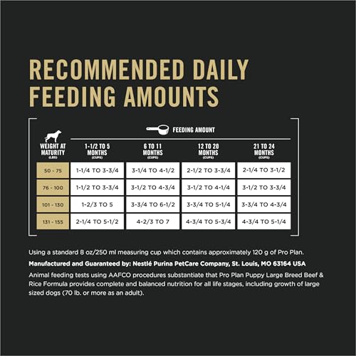 Purina Pro Plan Large Breed Dry Puppy Food, Chicken and Rice Formula - 34 lb. Bag