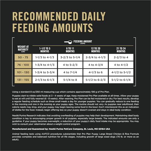 Purina Pro Plan Large Breed Dry Puppy Food, Chicken and Rice Formula - 34 lb. Bag