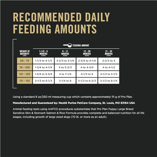 Purina Pro Plan Large Breed Dry Puppy Food, Chicken and Rice Formula - 34 lb. Bag