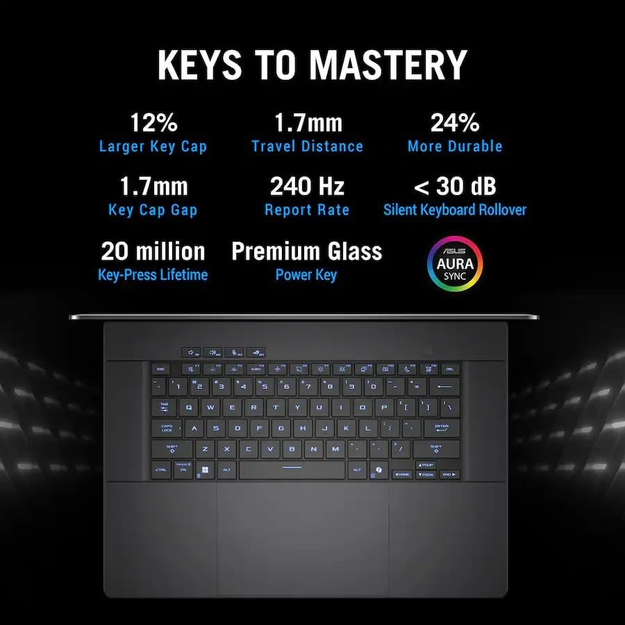 ASUS ROG Strix G16 (2025) Gaming Laptop, 16” FHD+ 16:10 165Hz/3ms Display, NVIDIA® GeForce RTX™ 5060 Laptop GPU, Intel® Core™ i7 Processor 14650HX, 16GB DDR5, 1TB Gen 4 SSD, Wi-Fi 7, Windows 11 Home