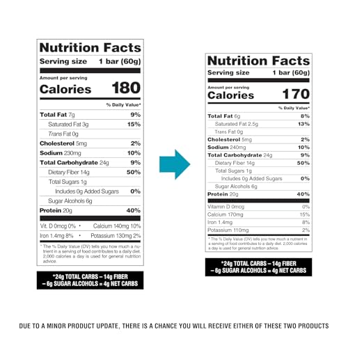 Quest Nutrition Chocolate Chip Dough Cookie Protein Bars, 21g Protein, 1g Sugar, 4g Net Carb, High Fiber, Gluten Free, Keto Friendy, 12 Count