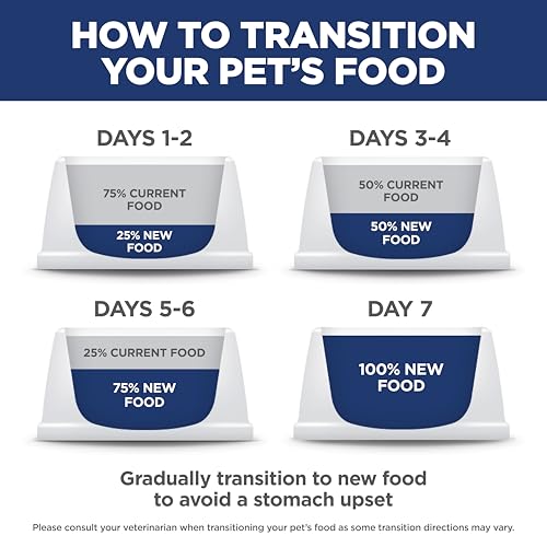 Hill's Science Diet Urinary Hairball Control, Adult 1-6, Urinary Track Health & Hairball Control Support, Dry Cat Food, Chicken Recipe, 7 lb Bag
