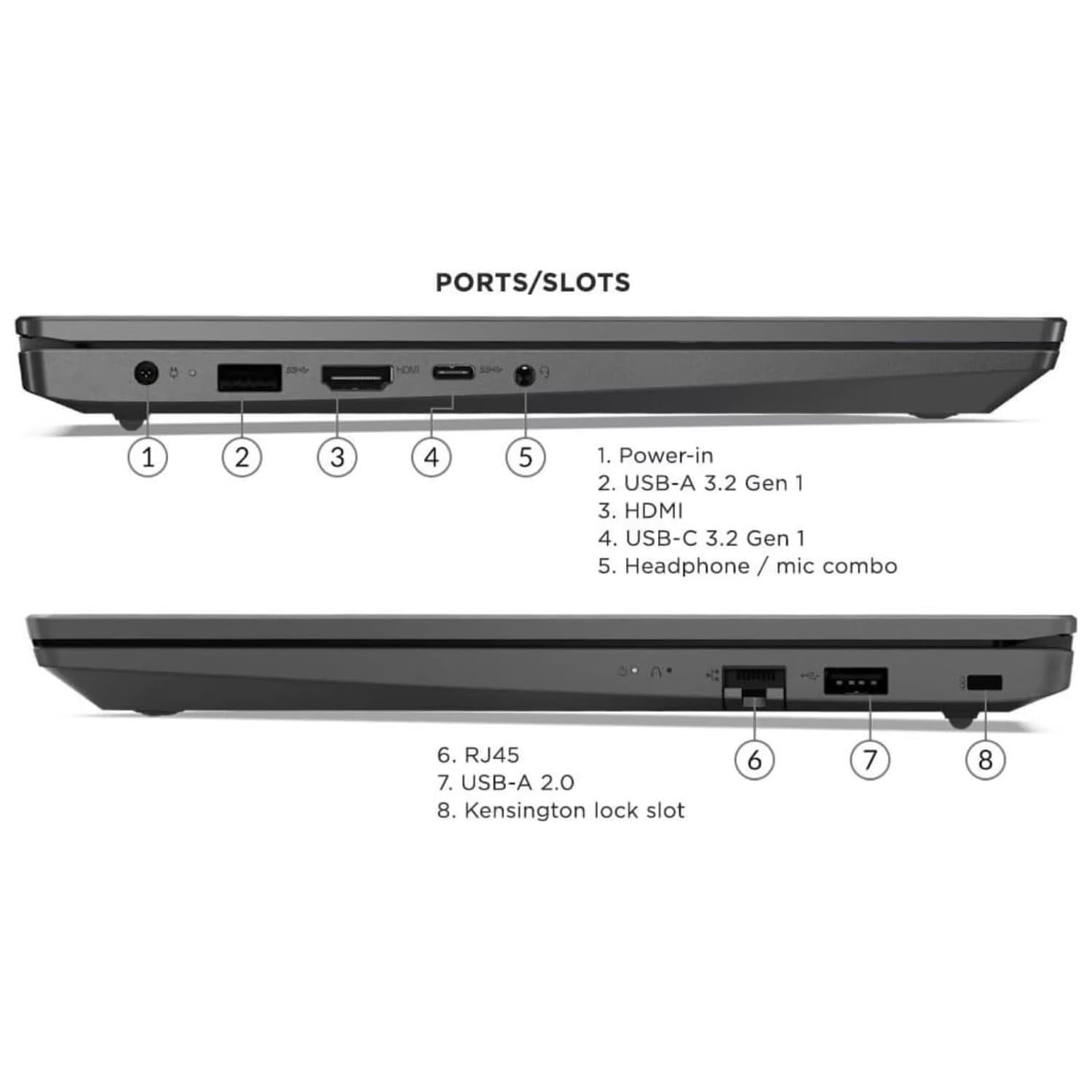Lenovo V15 Laptop, 15.6" FHD Display, AMD Ryzen 5 5500U Hexa-core Processor (Beat Intel i7-1065G7), 16GB RAM, 512GB SSD, HDMI, RJ45, Numeric Keypad, Wi-Fi, Windows 11 Pro, Black