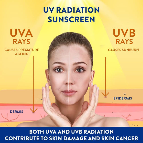 Cetaphil Sun Spf 30 Sunscreen Gel, White, Hydrate & Nourish With Chemical Free Sun Protection,100 ml