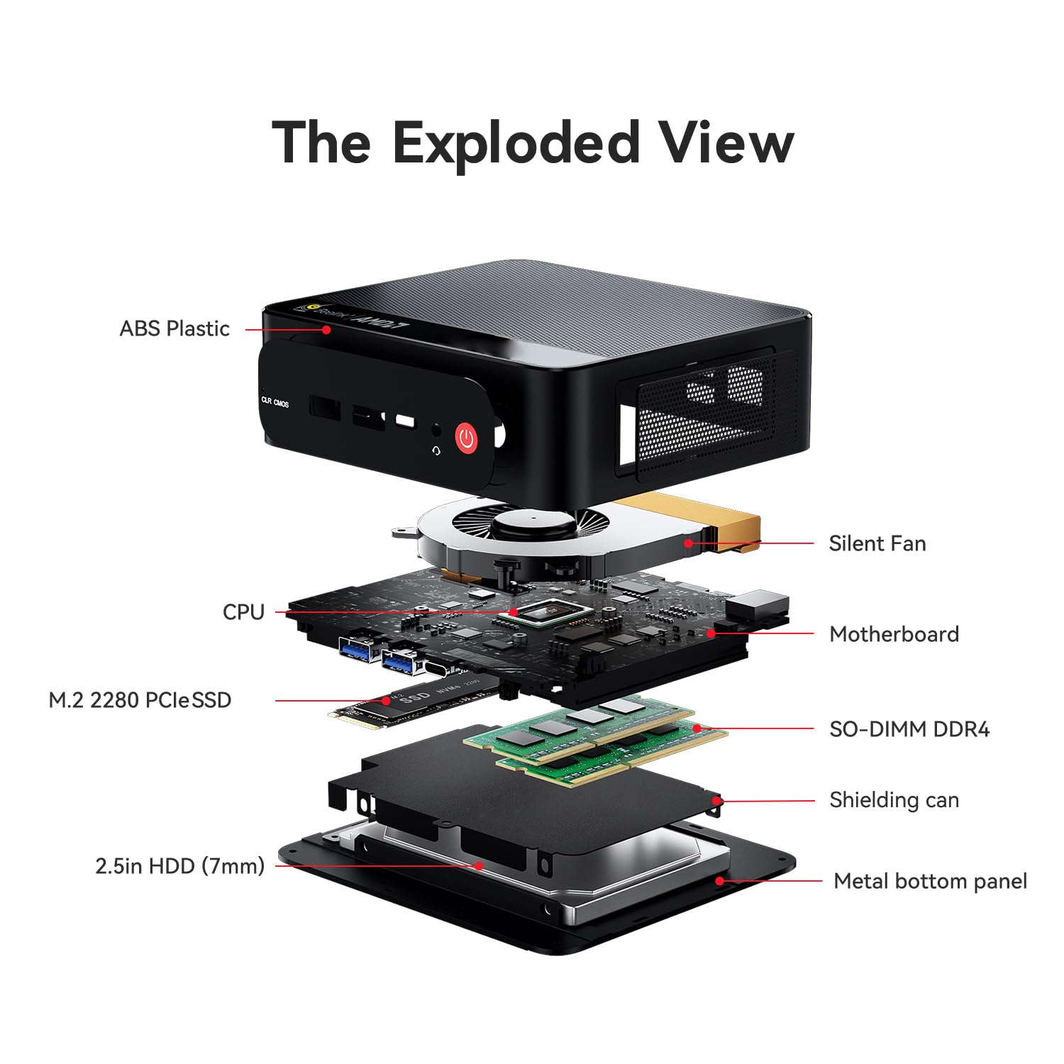 Beelink SER3 Mini PC, AMD Ryzen 3 3200U(14nm, 2C/4T) up to 3.5GHz, Mini Gaming Computer 16GB DDR4 RAM 500GB PCIE3.0 X4 SSD, Micro PC 4K@60Hz Dual Display, Mini Computer WiFi6/BT5.2/HTPC/W-11 Pro