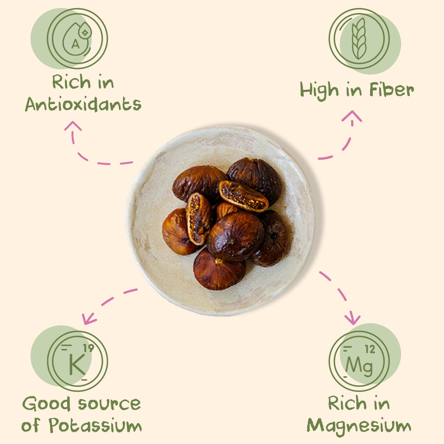 Sunny Fruit Organic Turkish Dried Figs, 2.5 Pound Bulk Bag | No Preservatives, No Sugar Added | Healthy, Sweet Snack | ORGANIC, NON-GMO, VEGAN, HALAL, KOSHER