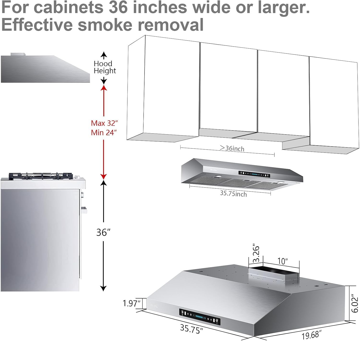 HisoHu 30 Inch Under Ducted Cabinet Range Hood with 1200 CFM, 4 Speed Gesture Sensing Kitchen Exhaust Hood & Touch Control Panel, Stainless Steel Stove Vent Hood with 2 LED Lights
