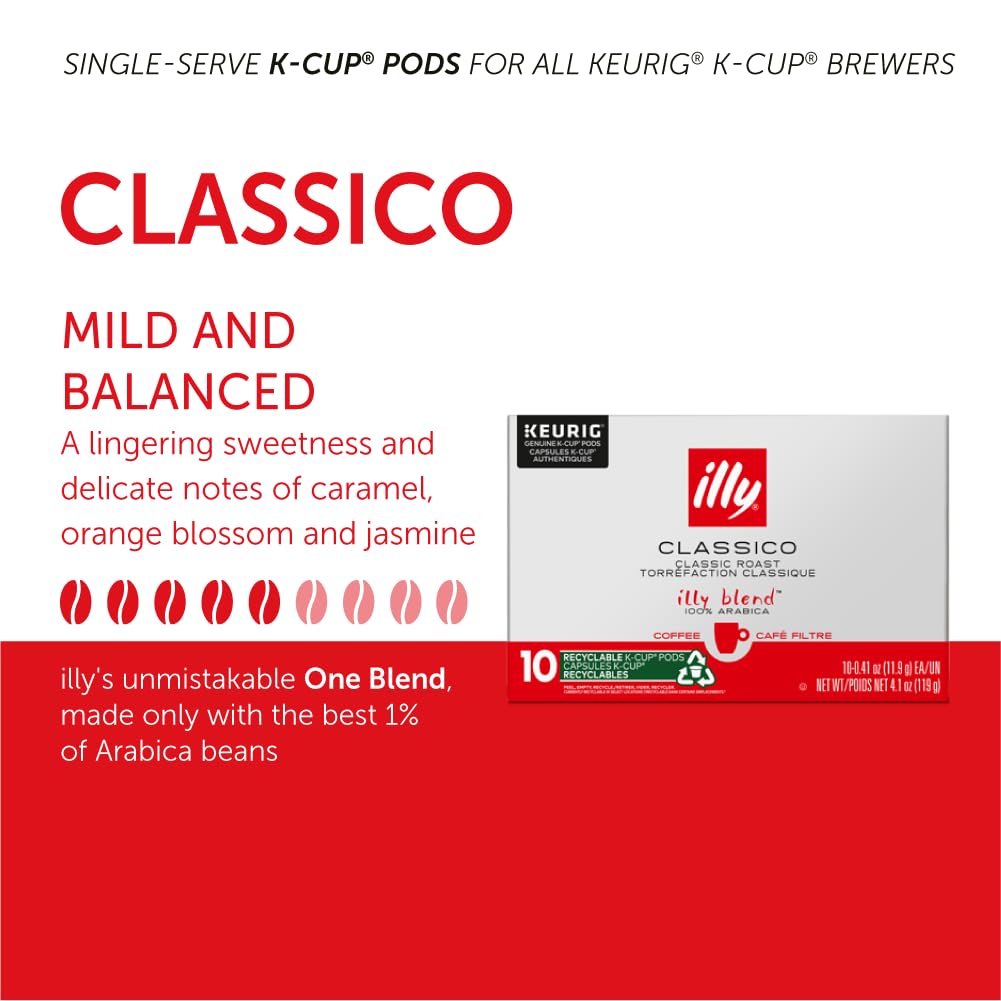 Illy Coffee K Cups - Pods For Keurig Machines – Classico Roast - Caramel, Orange Blossom & Jasmine - Mild, Flavorful & Balanced Flavor - No Preservatives – 32 Count