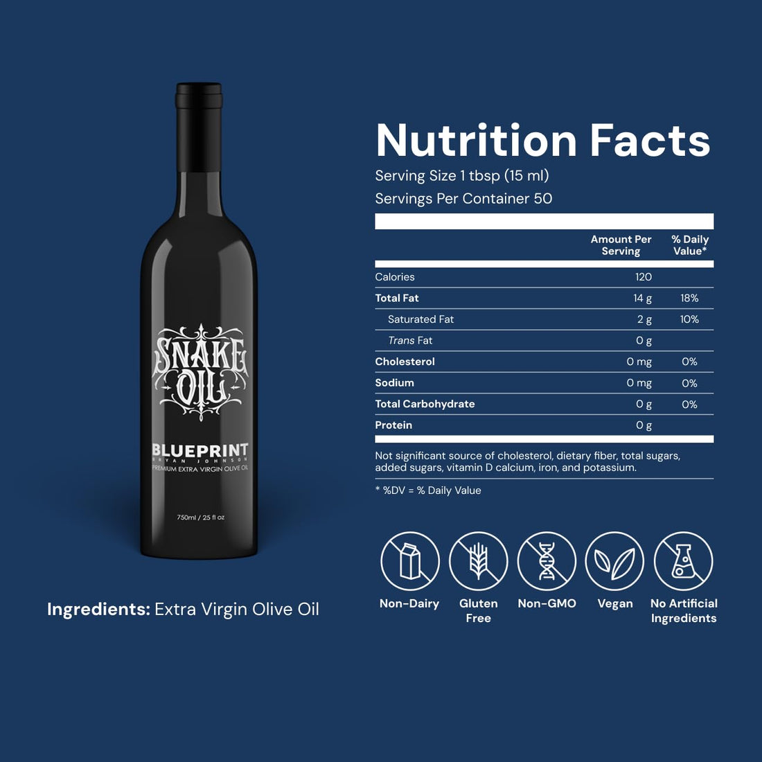 Blueprint Bryan Johnson Olive Oil – Snake Oil- High Polyphenol Extra Virgin Olive Oil (400+ mg/kg) – Early Harvest, First Cold Press EVOO – Keto, Paleo, Non-GMO – 2 Pack - 750ml Glass Bottle