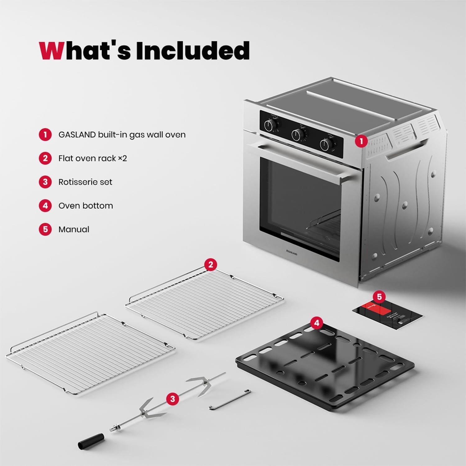 GASLAND 24 Gas Wall Oven, ETL Certified Natural Gas Wall Oven with Bake Broil Rotisserie Functions, Timer and Convection Fan, 120V Cord Plug, 2.12 Cu.ft Capacity, Stainless Steel