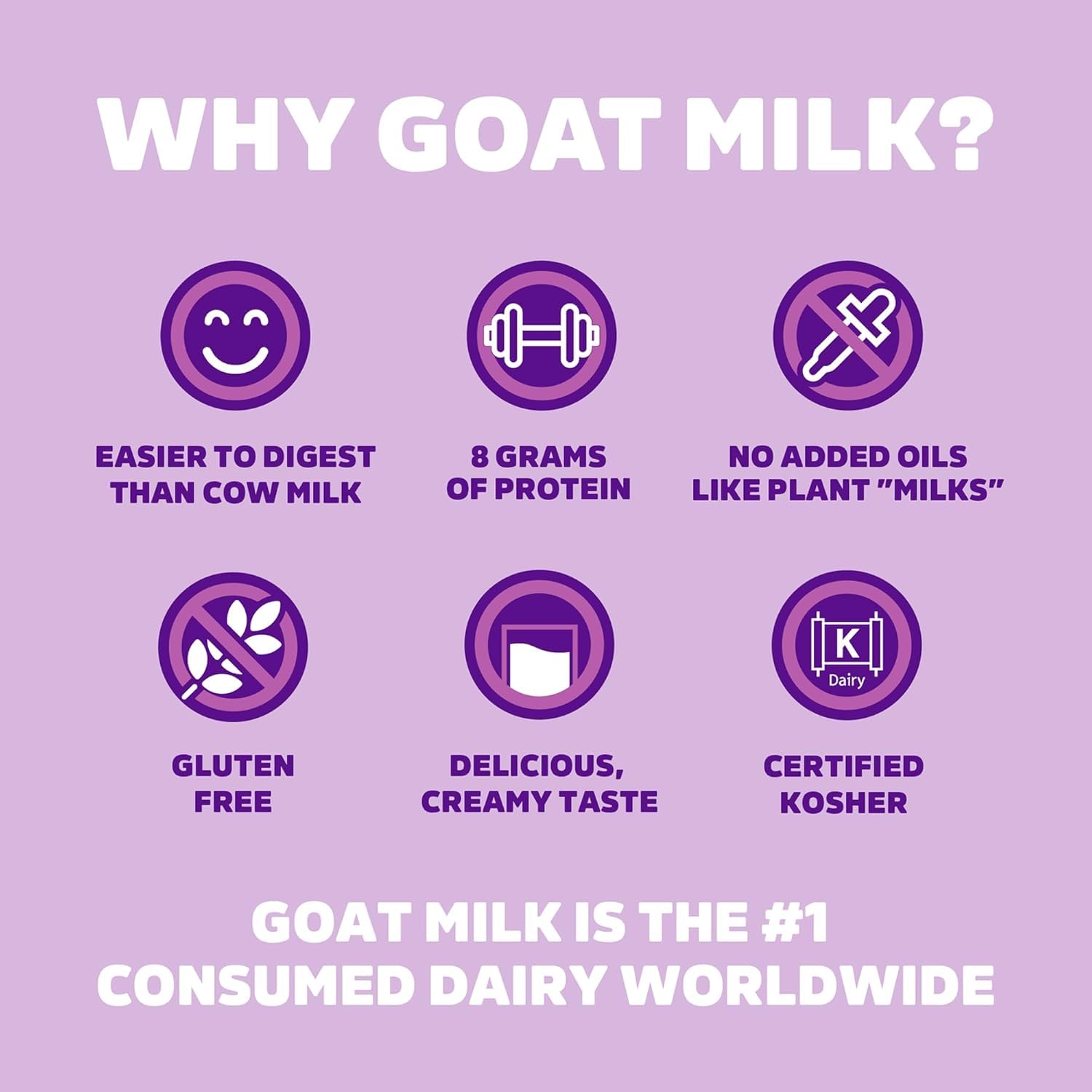 Meyenberg Whole Powdered Goat Milk, 16oz pouch, Amazon Exclusive, Kosher, Gluten Free, 6pk