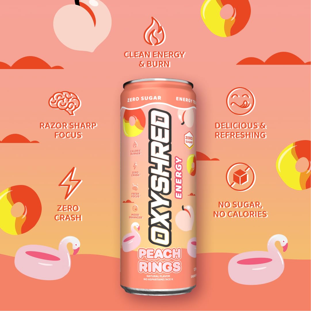 EHP Labs OxyShred Healthy Energy Drink - Zero Sugar Energy Drinks with Amino Acids, Green Tea Extract, Vitamin C & L Carnitine - Zero Carbs, Zero Calories, Clean Caffeine, Bahama Breeze (12-Pack)
