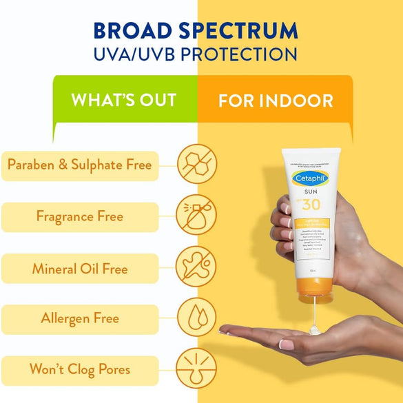 Cetaphil Sun Spf 30 Sunscreen Gel, White, Hydrate & Nourish With Chemical Free Sun Protection,100 ml