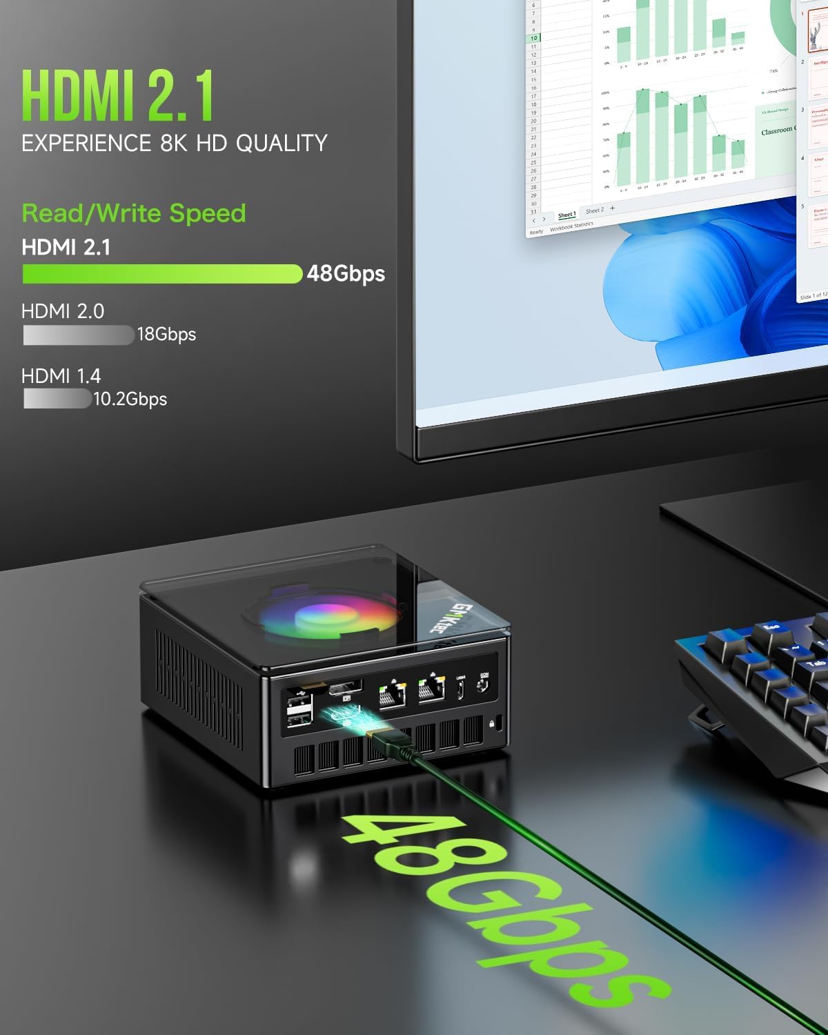 GMKtec Gaming Mini PC Ryzen 7640HS (Beats 6800H/6800U) 16GB DDR5 512GB NVMe SSD Dual NIC LAN 2.5GbE /WiFi 6E BT5.2 /USB4 Desktop Computers Office Home M6 Ultra