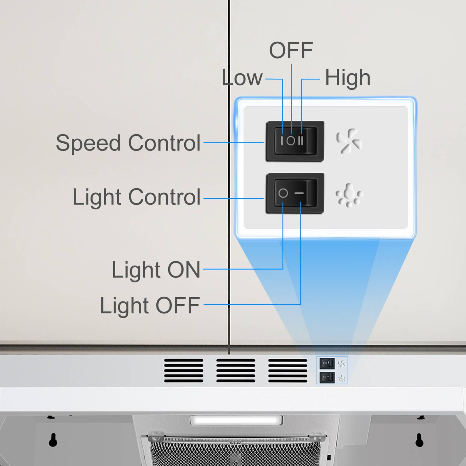 SNDOAS Range Hood 30 inch Under Cabinet, Ducted/Ductless Convertible Kitchen Hood, Stainless Steel Vent Hood with LED Light,Under Cabinet Hood with 2 Speed Exhaust Fan,Black