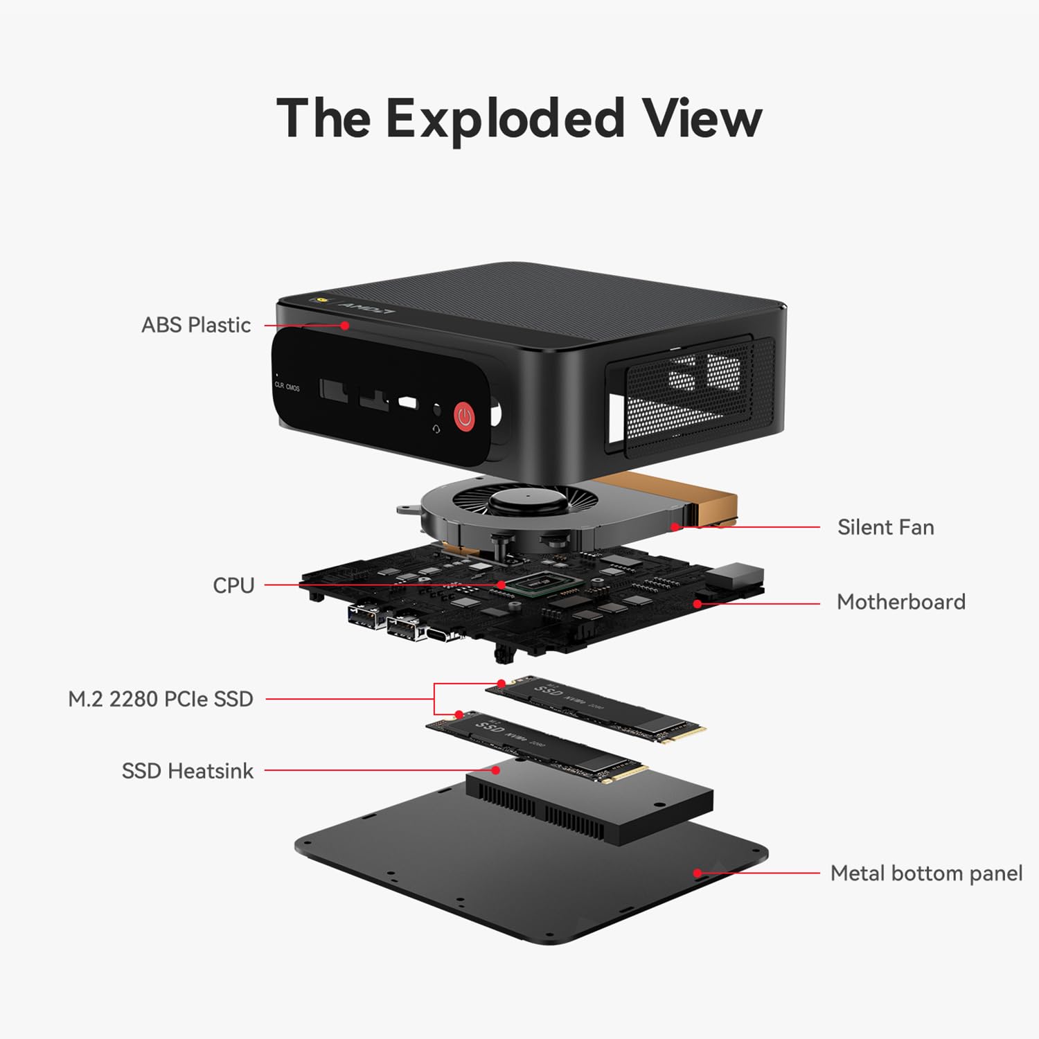 Beelink SER3 Mini PC, AMD Ryzen 3 3200U(14nm, 2C/4T) up to 3.5GHz, Mini Gaming Computer 16GB DDR4 RAM 500GB PCIE3.0 X4 SSD, Micro PC 4K@60Hz Dual Display, Mini Computer WiFi6/BT5.2/HTPC/W-11 Pro
