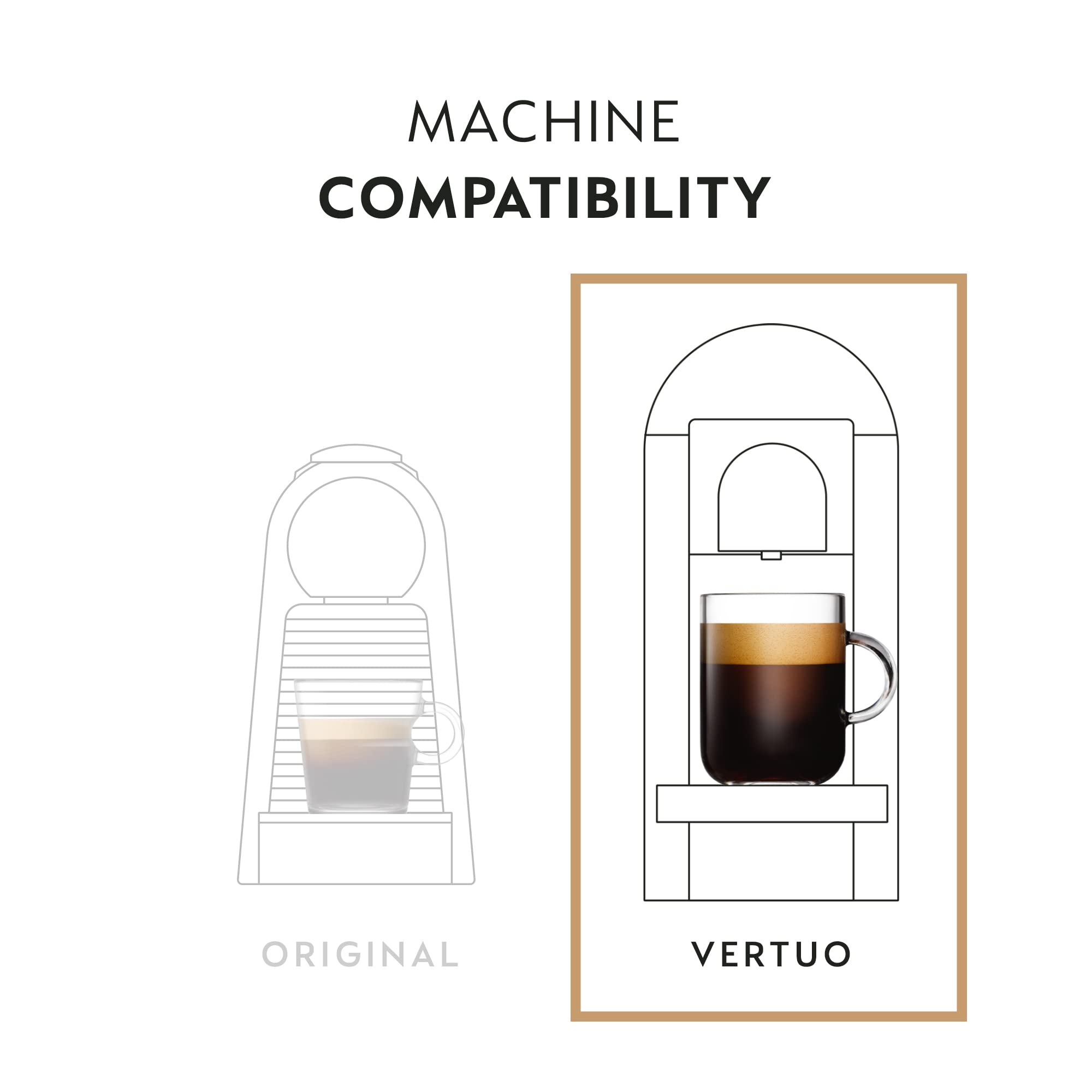 Nespresso Capsules Vertuo, Double Espresso Chiaro, Medium Roast Espresso Coffee, 30-Count Coffee Pods, Brews 2.7oz.