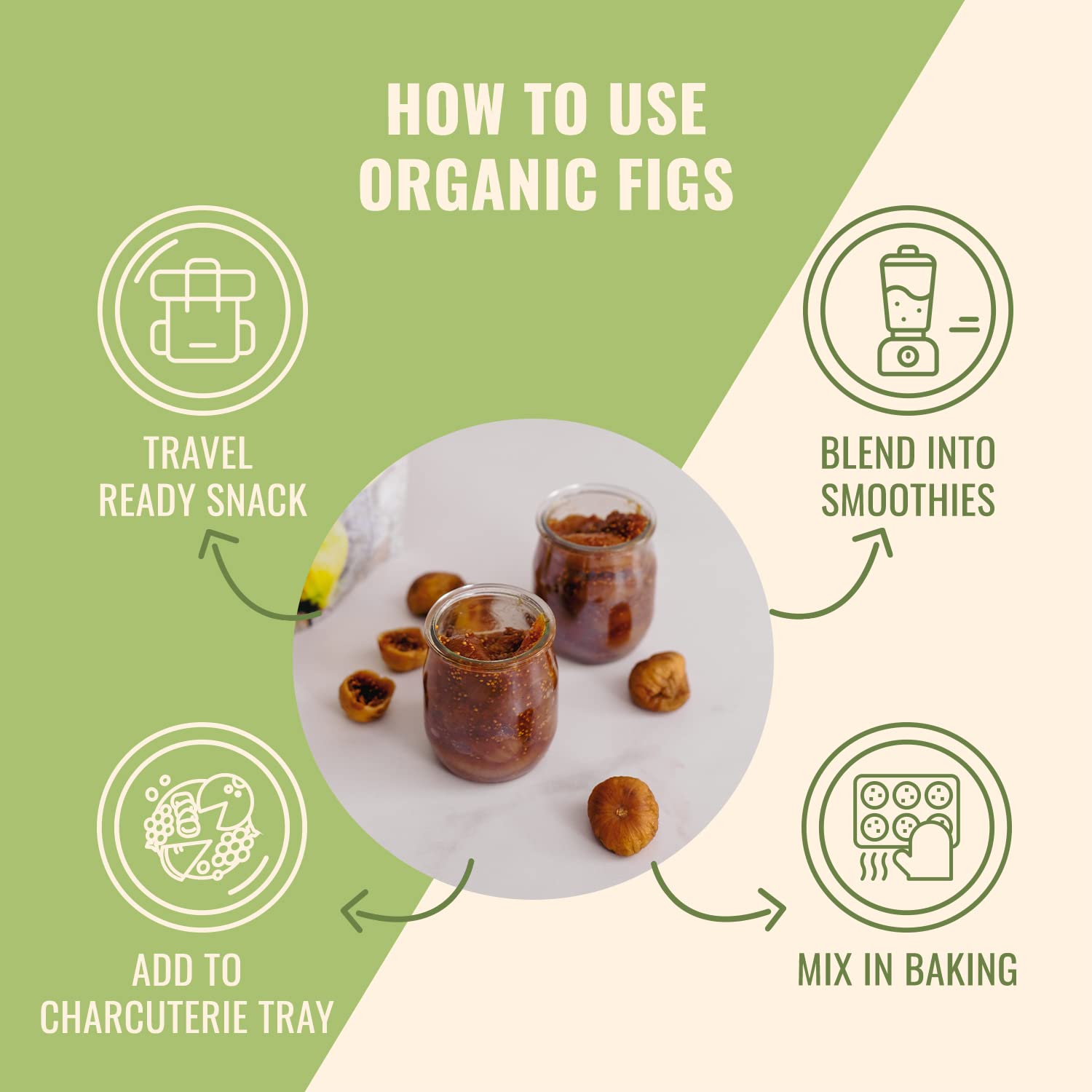 Sunny Fruit Soft Organic Turkish Dried Figs, 2.5 Pound Bulk Bag | No Preservatives, No Sugar Added | Healthy, Naturally Sweet Snack | Whole Dried Fruits | ORGANIC, NON-GMO, VEGAN, HALAL, KOSHER
