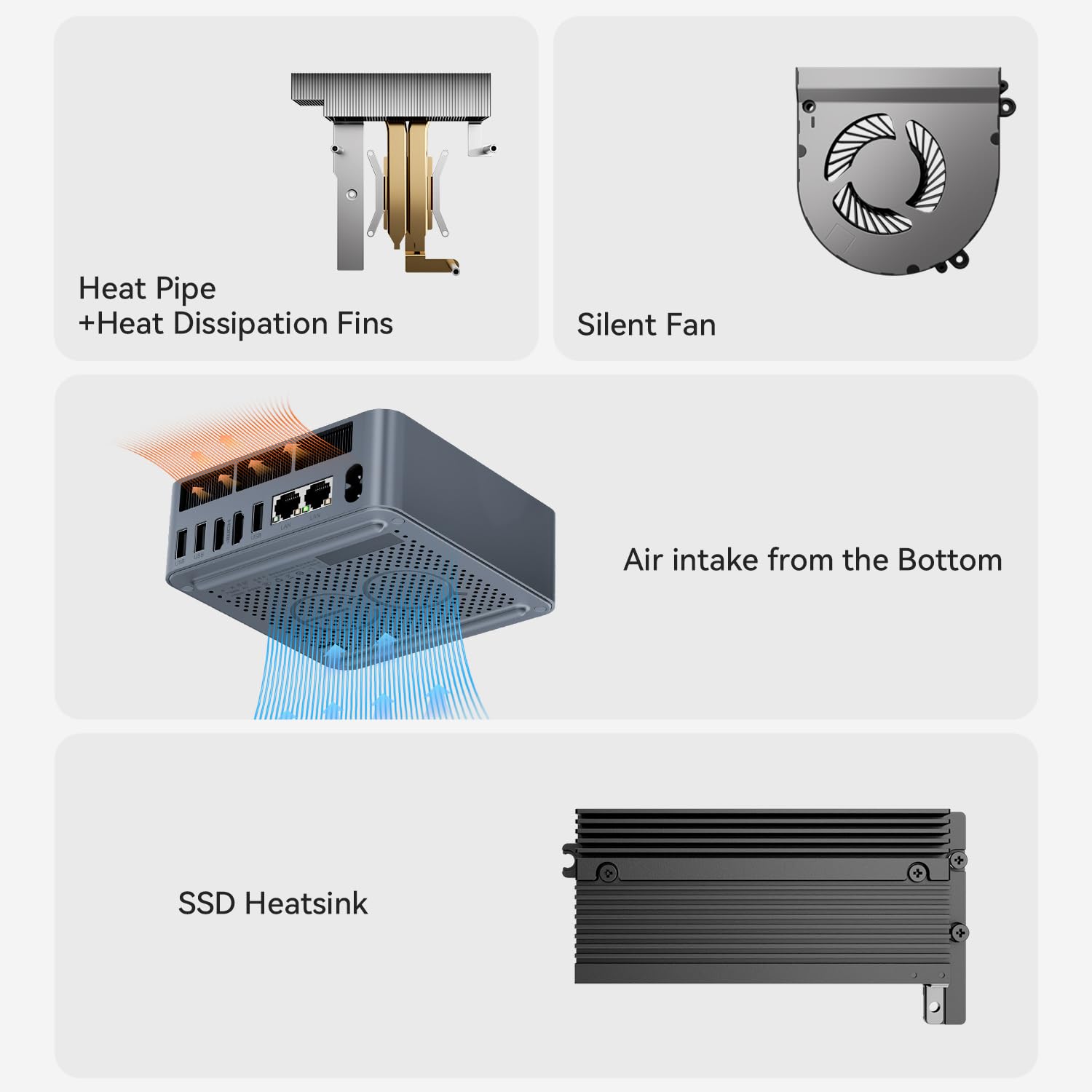 Beelink SER3 Mini PC, AMD Ryzen 3 3200U(14nm, 2C/4T) up to 3.5GHz, Mini Gaming Computer 16GB DDR4 RAM 500GB PCIE3.0 X4 SSD, Micro PC 4K@60Hz Dual Display, Mini Computer WiFi6/BT5.2/HTPC/W-11 Pro