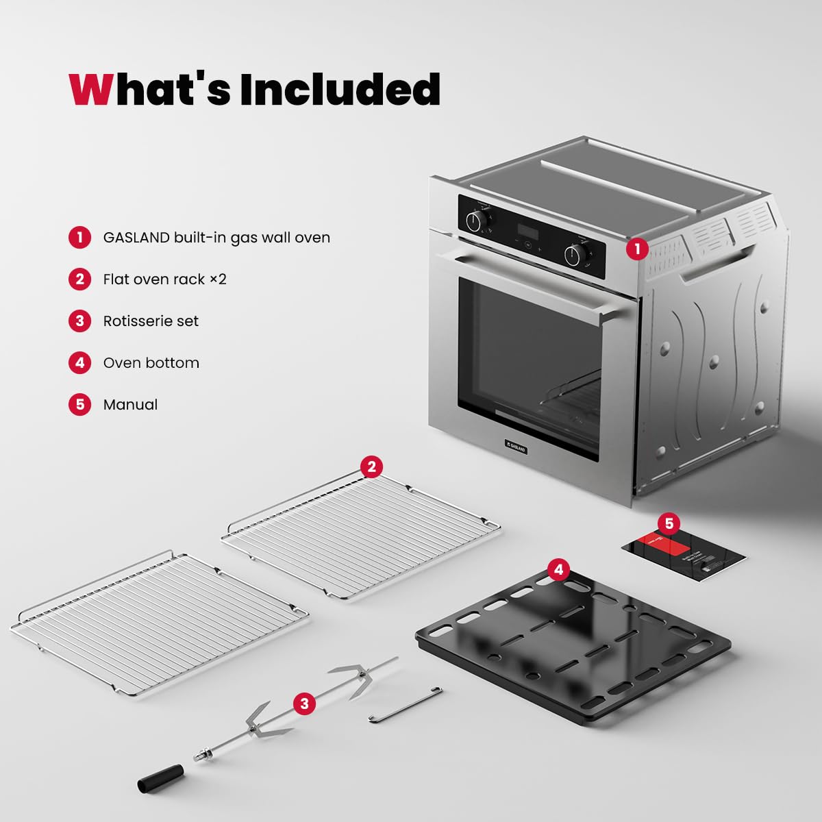 GASLAND 24 Gas Wall Oven, ETL Certified Natural Gas Wall Oven with Bake Broil Rotisserie Functions, Timer and Convection Fan, 120V Cord Plug, 2.12 Cu.ft Capacity, Stainless Steel