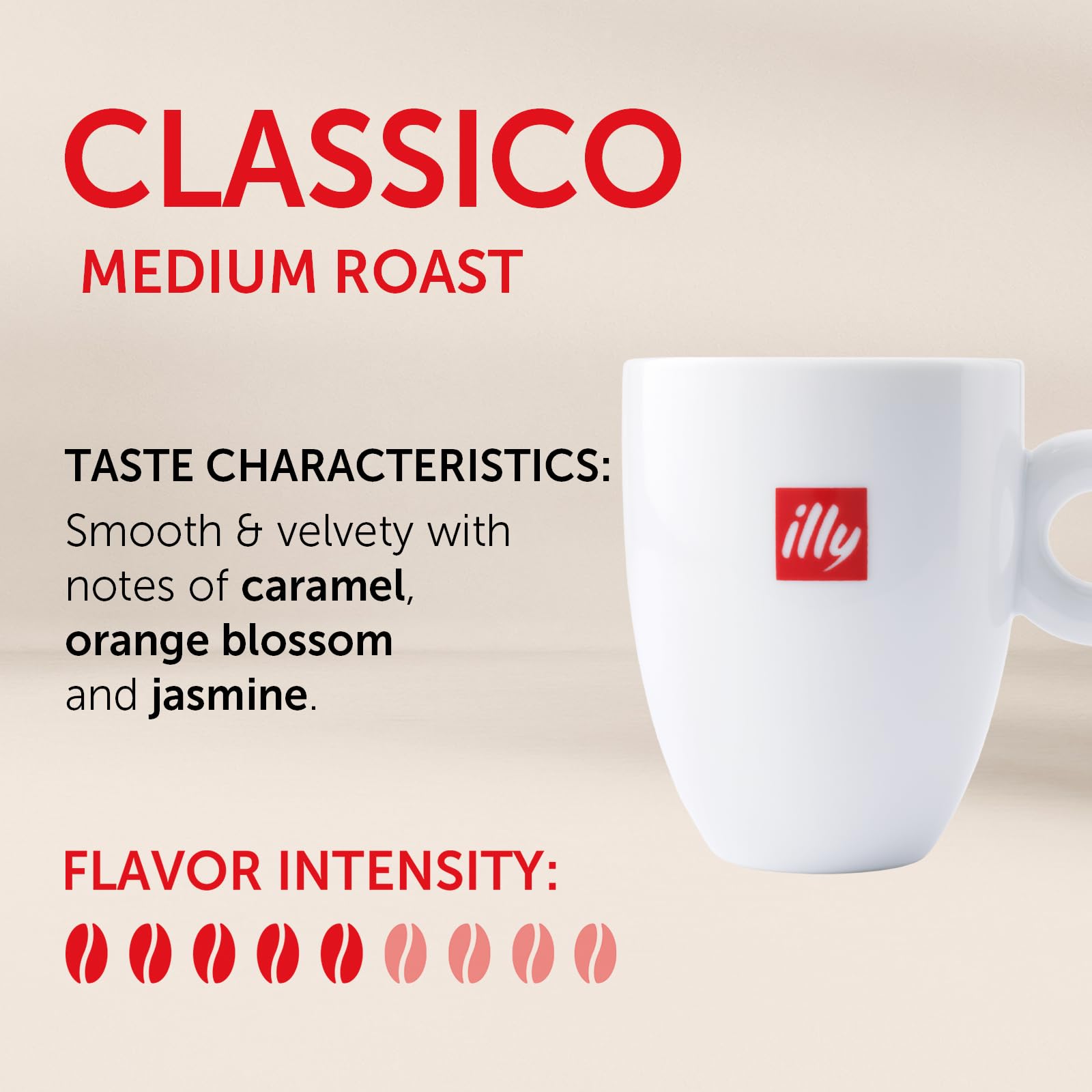 Illy Coffee K Cups - Pods For Keurig Machines – Classico Roast - Caramel, Orange Blossom & Jasmine - Mild, Flavorful & Balanced Flavor - No Preservatives – 32 Count
