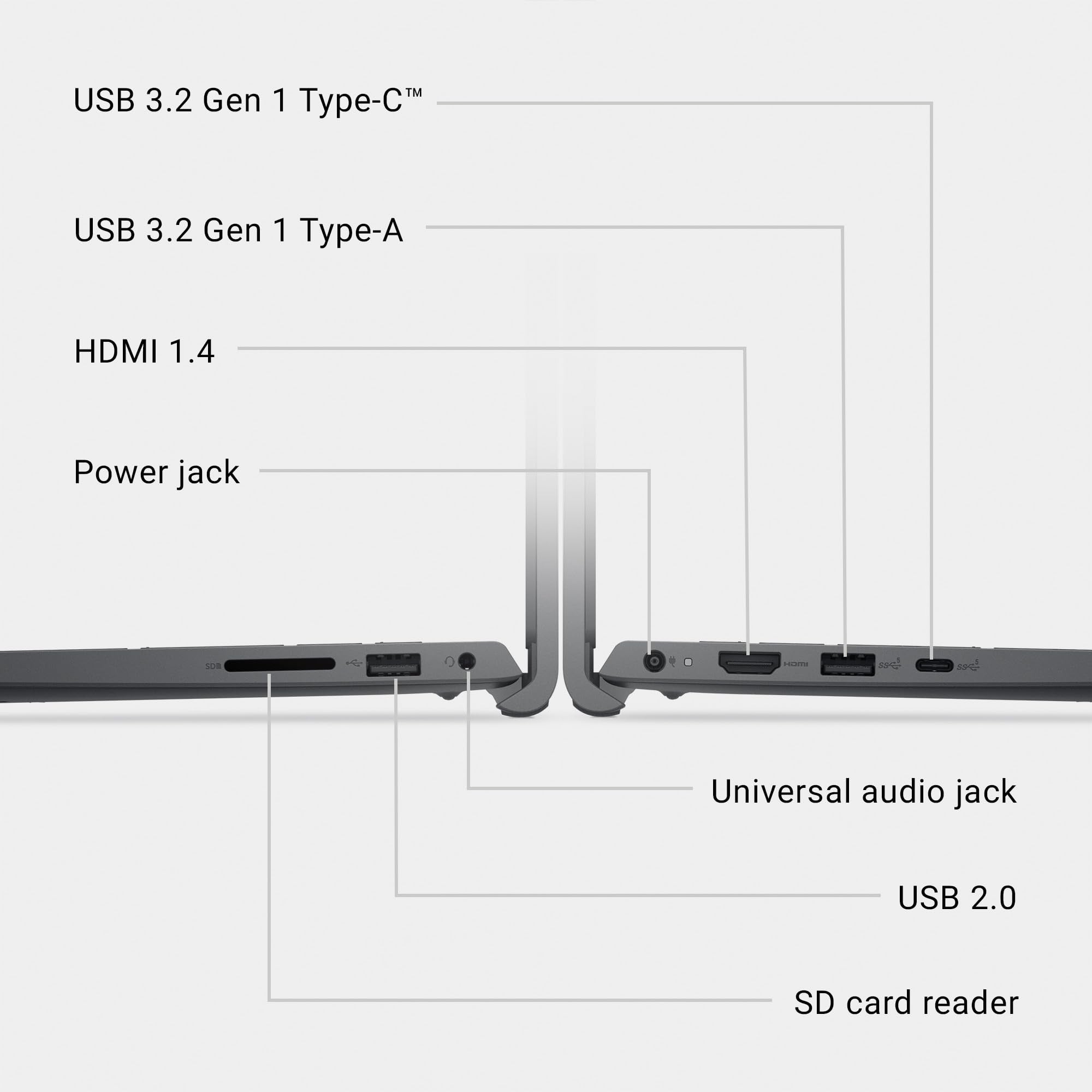 Dell 15 Laptop DC15250-15.6-inch FHD 120Hz Display, Intel Core 3 Processor 100U, 8GB DDR4 RAM, 512GB SSD, Intel UHD Graphics, Windows 11 Home, Onsite Service - Carbon Black