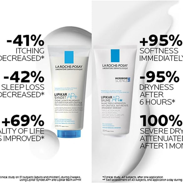 La Roche-Posay Lipikar Baume Ap+M Moisturizing for Dry and Eczema-Prone Skin 400ml