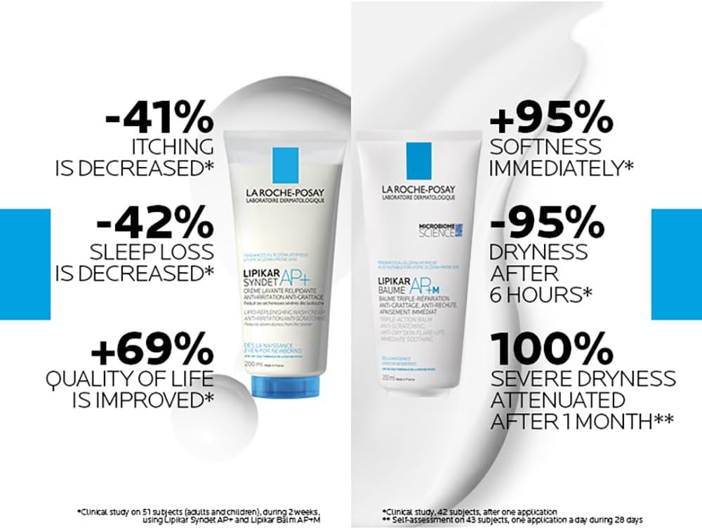 La Roche-Posay Lipikar Baume Ap+M Moisturizing for Dry and Eczema-Prone Skin 400ml