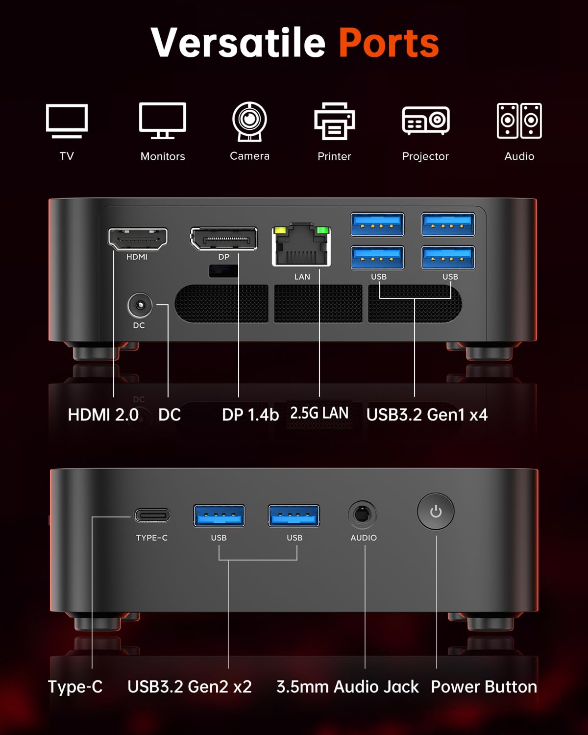 ACEMAGICIAN Matrix Mini M1 Mini PC, Ryzen 7 7735HS, 24GB LPDDR5 512GB NVMe SSD Computers(up to 4.75Ghz), Windows 11 Pro Micro Desktop 4K Triple Display Office(Upgraded 7730U/7430U/5800H)