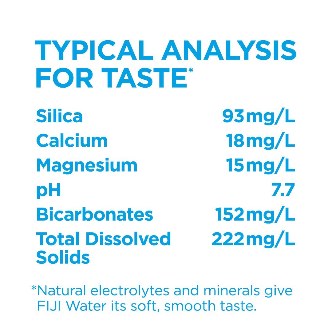 FIJI Natural Artesian Bottled Water, 1 Liter / 33.8 Fl Oz (Pack of 12)
