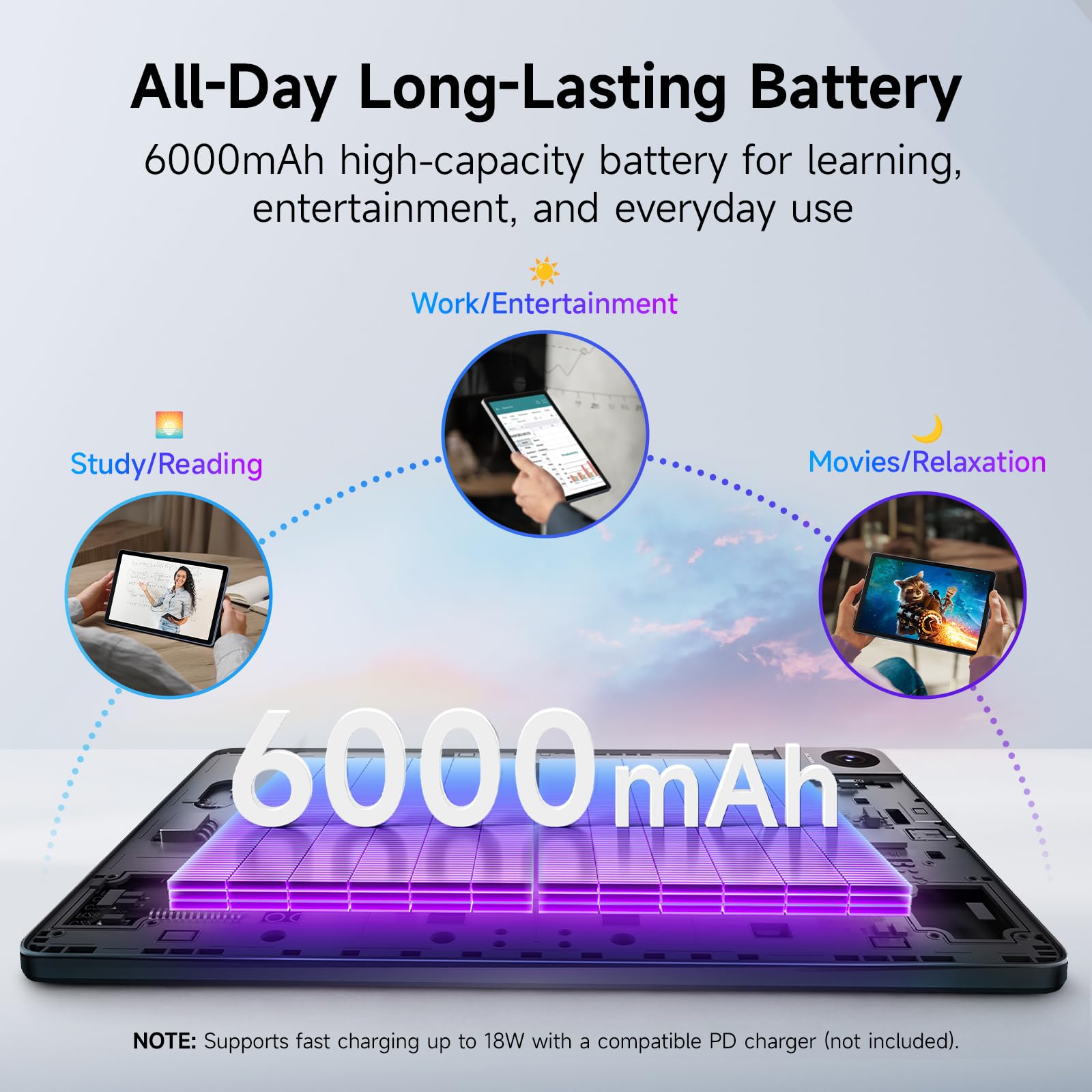 TCL TAB 10 Gen 4 Android Tablet, 10.1” FHD Display, Octa-Core CPU, 12GB RAM (4+8GB), 128GB Storage, 6000mAh Battery, Android 15, Wi-Fi, Metal Body, Tablet for Work, Study, Entertainment & Family Use