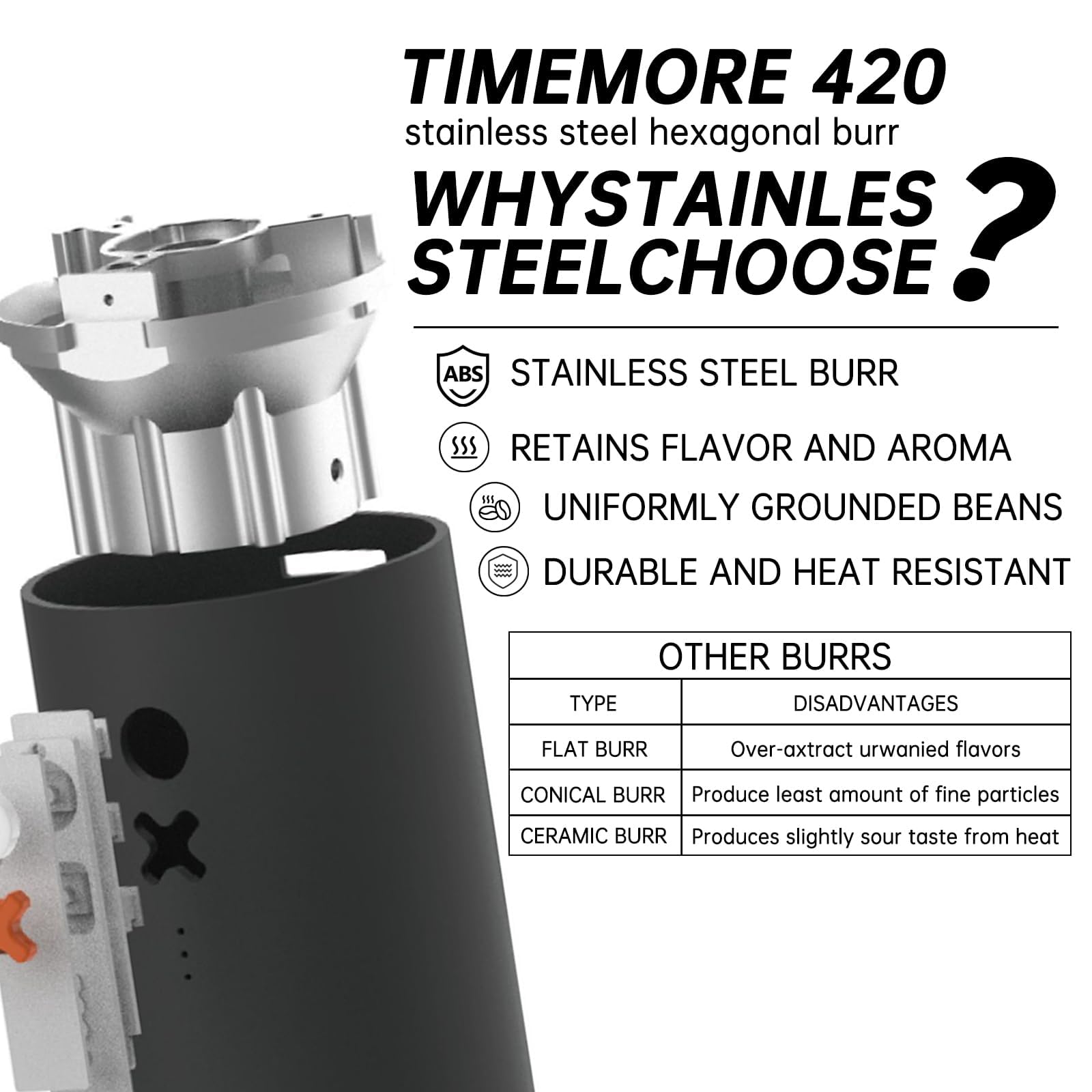 Nuttii Burr Electric Coffee Grinder, Matte Black | Portable, Quiet Adjustable Conical Burr, 20 Grind Settings, Espresso Pour-Over French Press Moka, Home Travel Use