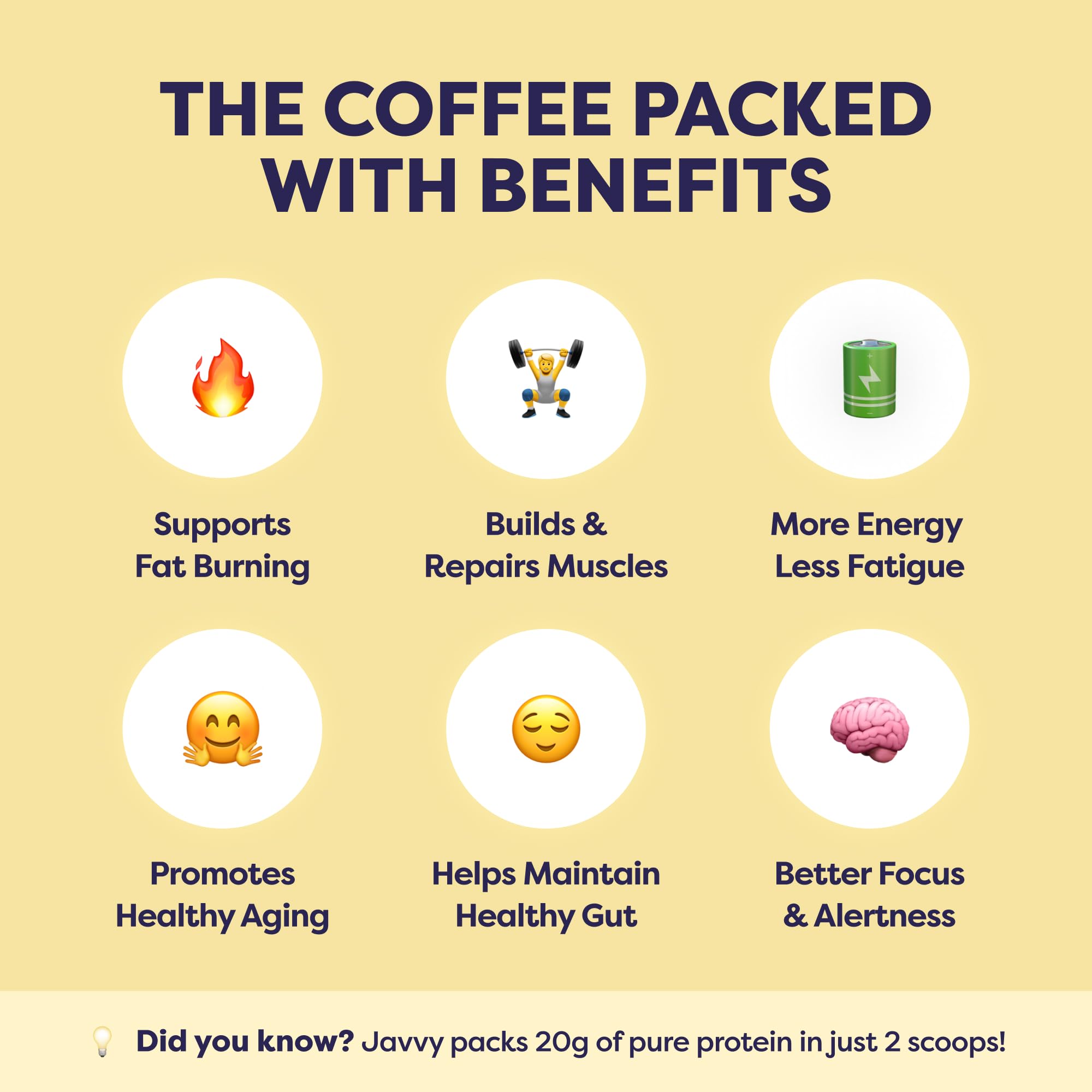 Caramel Protein Iced Coffee - Premium Whey Protein & Instant Iced Coffees - 100% Natural Cold Brew - Zero Artificial Flavors & Sweeteners, 80 mg Caffeine Per Serving, No Added Sugar, 20 Servings