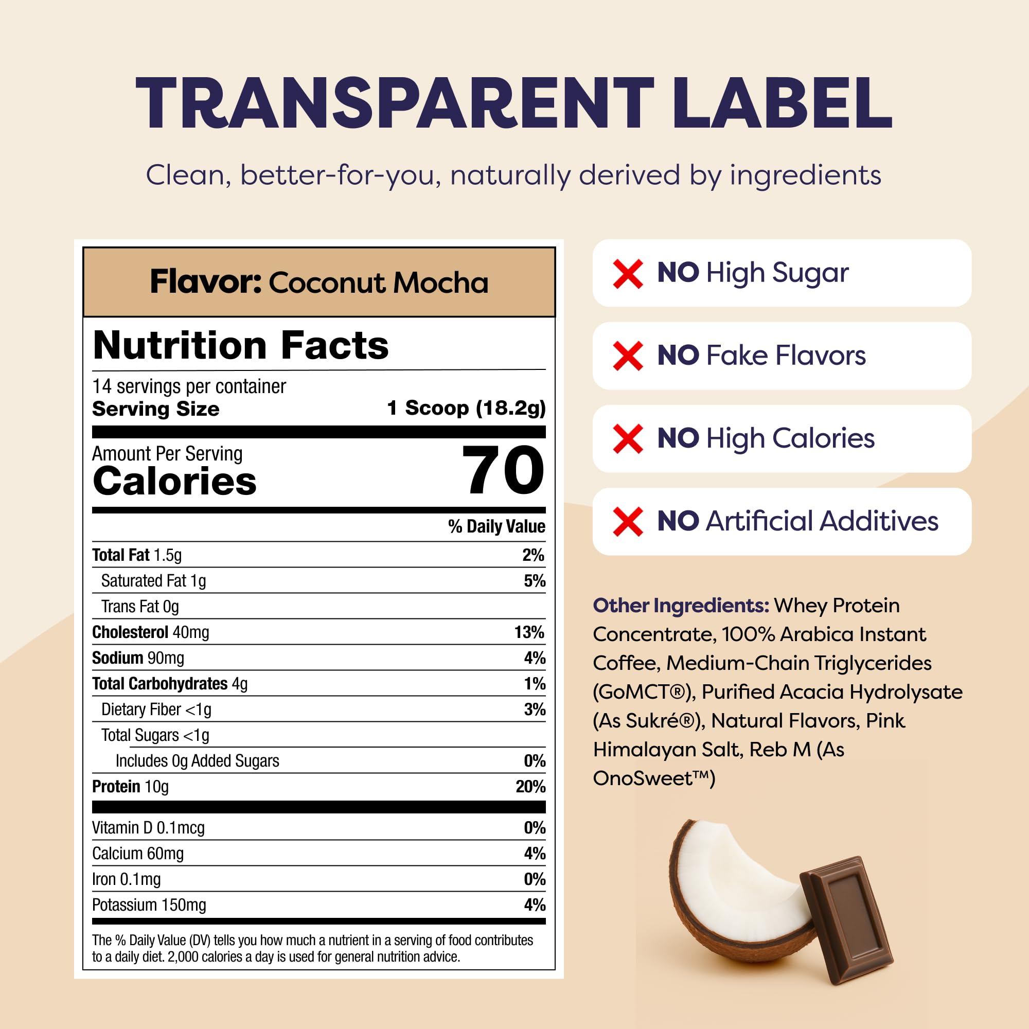 Caramel Protein Iced Coffee - Premium Whey Protein & Instant Iced Coffees - 100% Natural Cold Brew - Zero Artificial Flavors & Sweeteners, 80 mg Caffeine Per Serving, No Added Sugar, 20 Servings