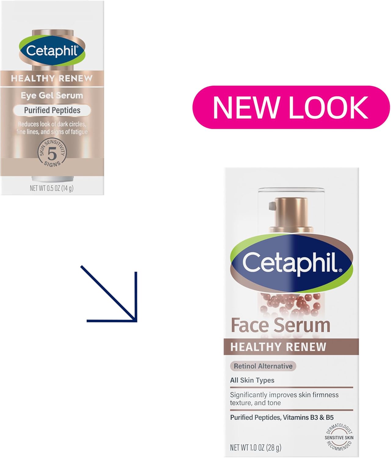 Cetaphil Anti Aging Healthy Renew 1 Oz Retinol Alternative Facial Serum With Niacinamide Peptides Sensitive Skin Care With Vitamin B Complex Fragrance Free