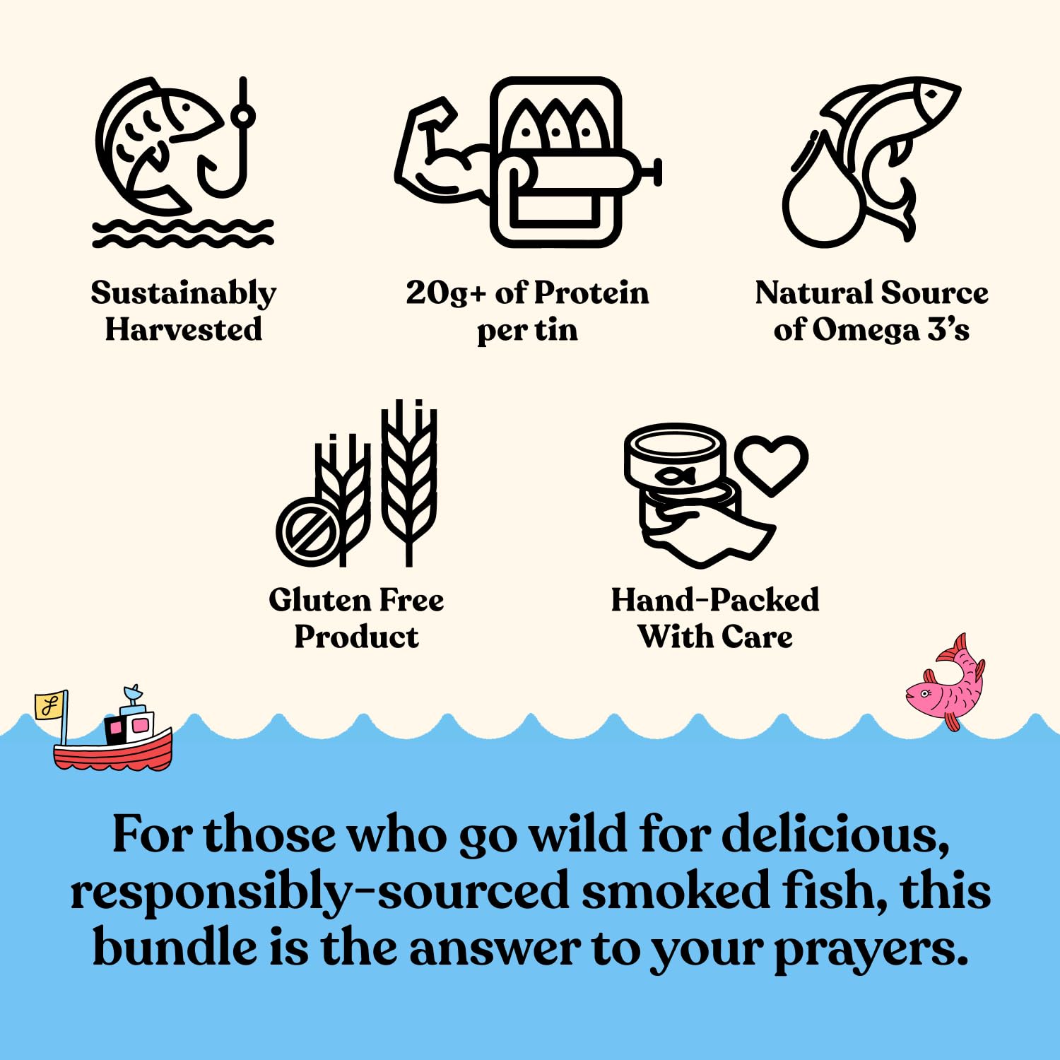 Fishwife Smoky Trio 3-Pack (Smoked Rainbow Trout, Smoked Salmon, Smoked Mackerel) | Gluten Free, High Protein, Omega-3s | Hand-Packed