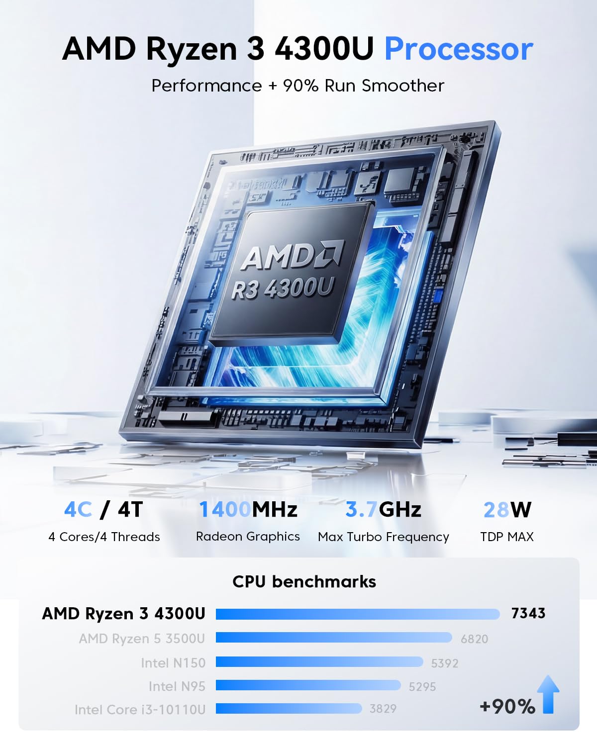 KAMRUI Pinova P2 Mini PC 16GB RAM 512GB SSD, AMD Ryzen 4300U(Beats 10110U/3500U/N95,Up to 3.7GHz,4C/8T)Mini Computers,Triple 4K Display/HDMI+DP+Type-C/WiFi/BT for Home/Business Mini Desktop Computers