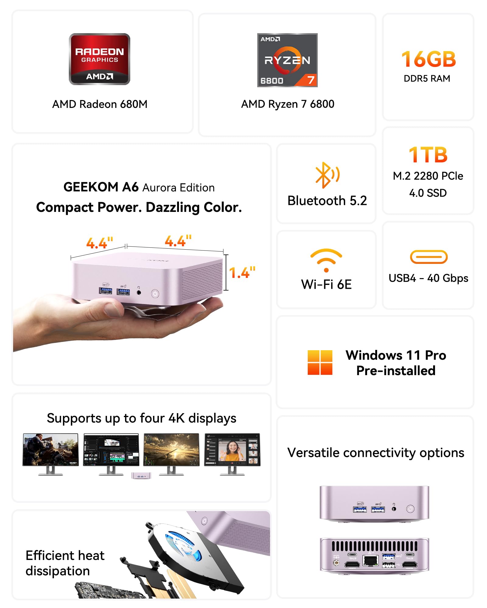 GEEKOM A6 Mini PC with AMD Ryzen 7 6800H, 16GB DDR5 RAM (Upgradable), 1TB PCIe 4.0 SSD, Windows 11 Pro, USB4/8K/Wi-Fi 6E, Compact Aluminium Design, Professional Home Office & Multitasking Desktop PC