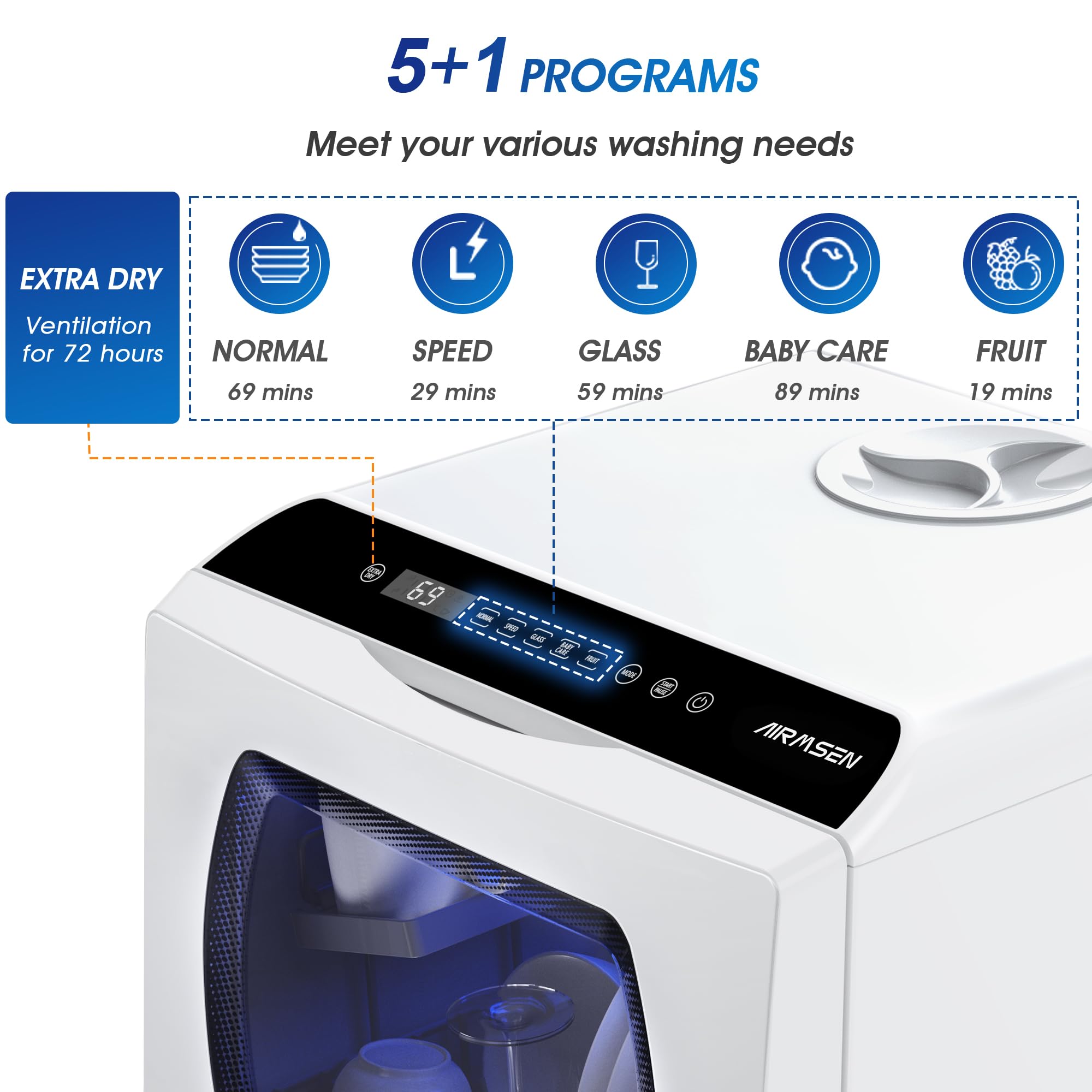 AIRMSEN Portable Countertop Dishwashers, 5 Washing Programs Mini Dishwashers with 1.2 Gal Built-in Water Tank and Double-layered Glass Door, No Hookup Needed for Home, Apartments & RVs