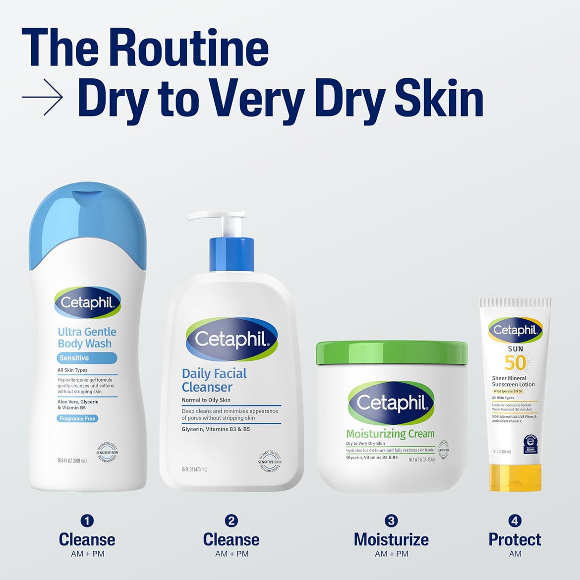 Cetaphil Moisturizing Cream, Face & Body Moisturizer for Men & Women, Dry to Very Dry and Sensitive Skin, Unscented, 453g