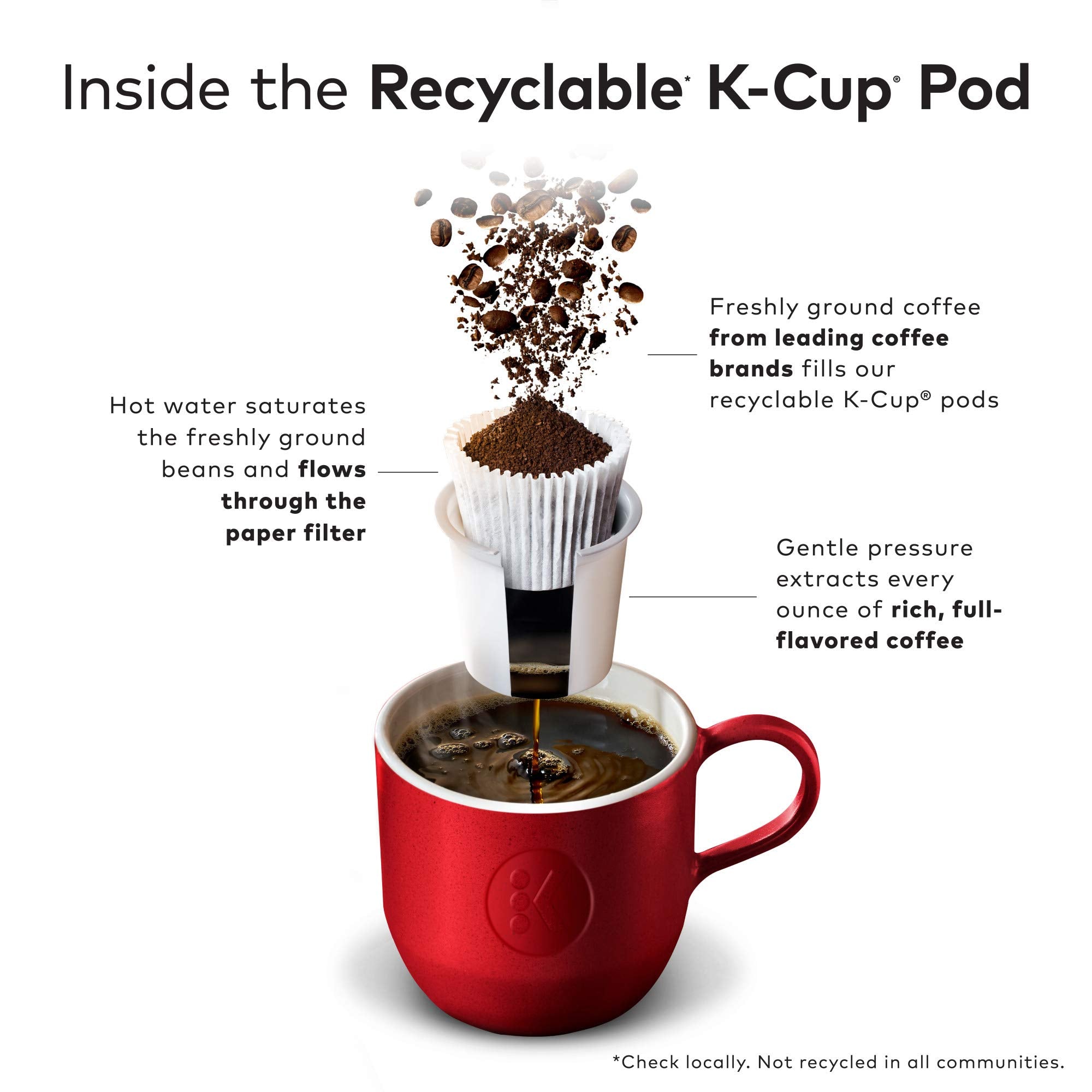 McCafe Premium Roast Decaf Coffee, Single Serve Keurig K-Cup Pods, Decaffeinated, 96 Count (4 Packs of 24)