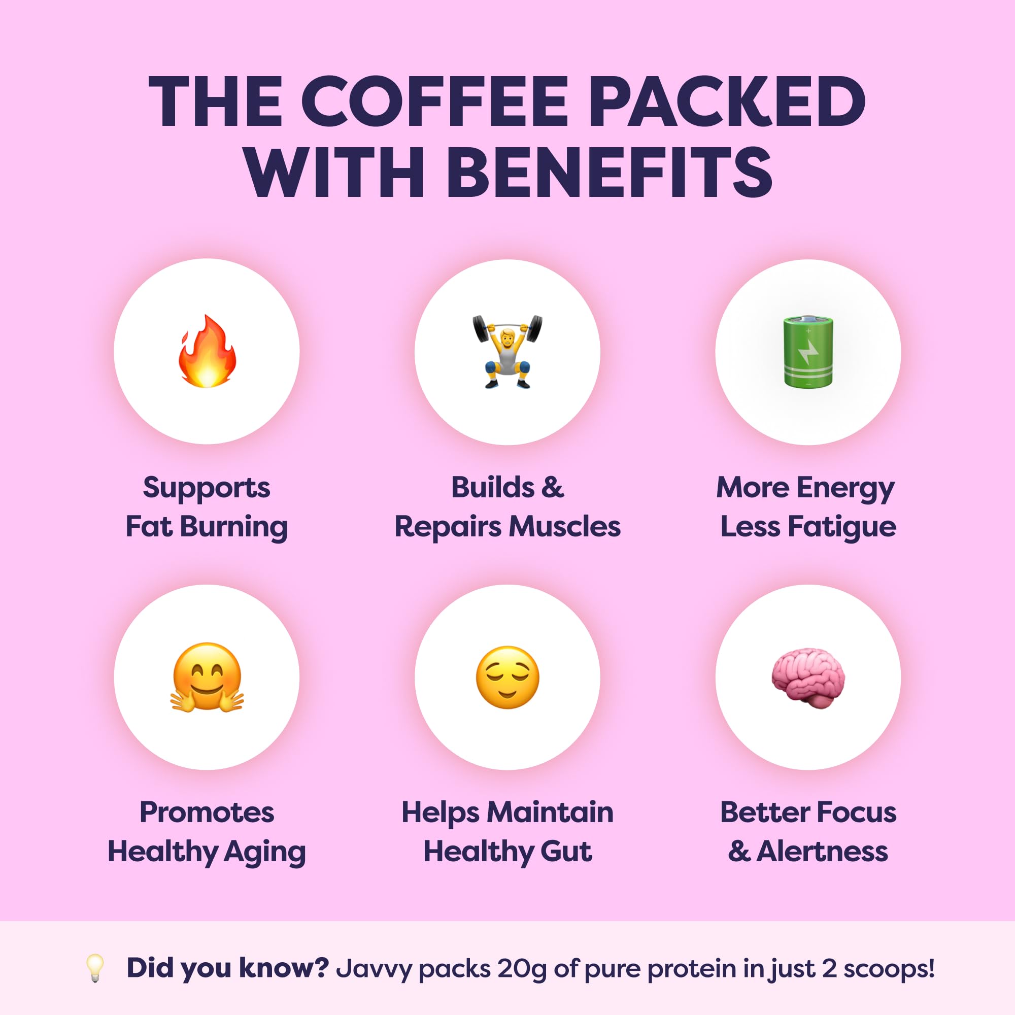 Caramel Protein Iced Coffee - Premium Whey Protein & Instant Iced Coffees - 100% Natural Cold Brew - Zero Artificial Flavors & Sweeteners, 80 mg Caffeine Per Serving, No Added Sugar, 20 Servings