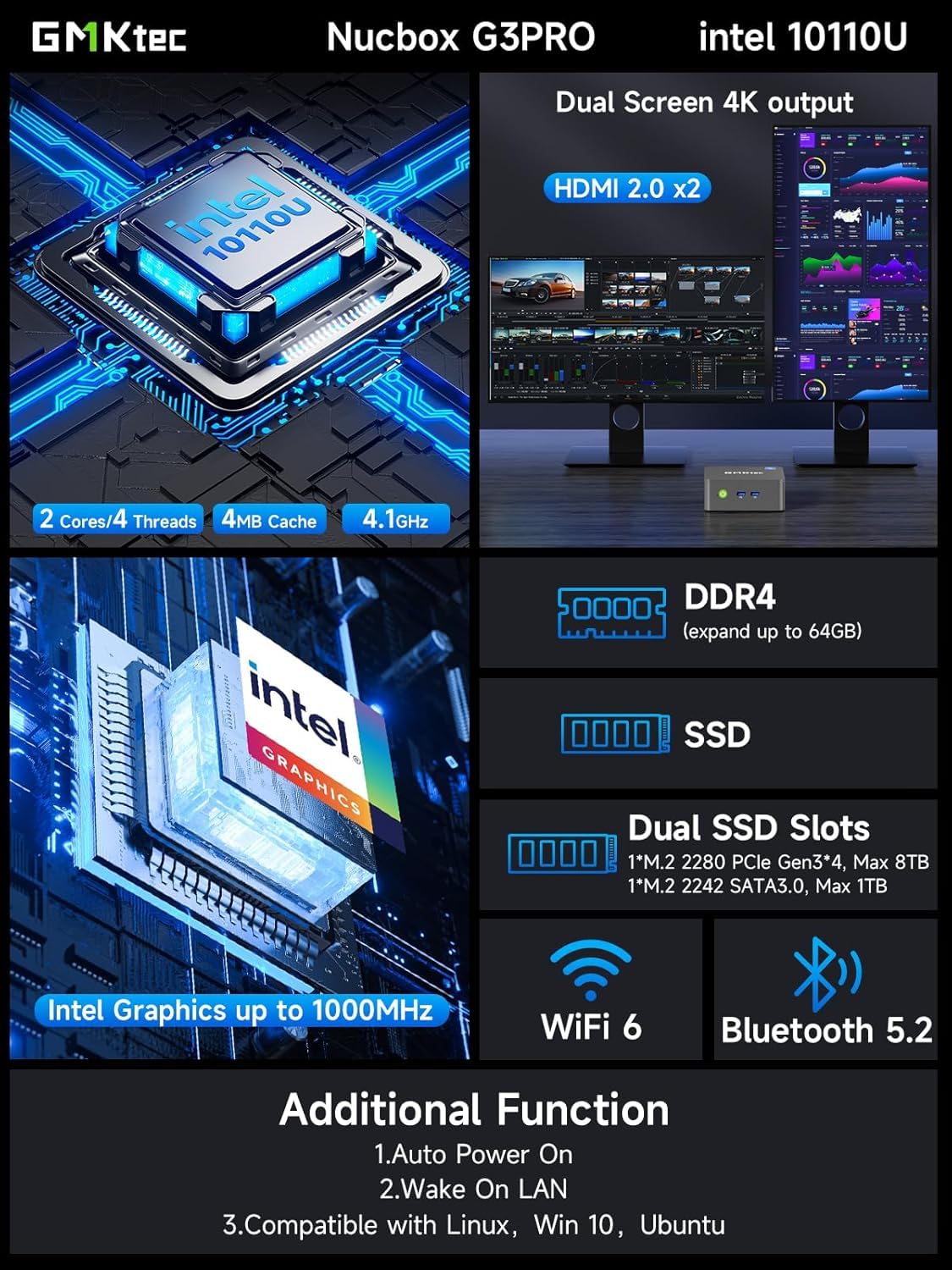 GMKtec Mini PC Computers Intel N95 Processor (Turbo 3.4GHz) 8GB DDR4 256GB SSD Desktop Computer 4K Dual HDMI Display/3x USB3.2/WiFi 5 BT5.0/RJ45 Ethernet Nucbox G3S