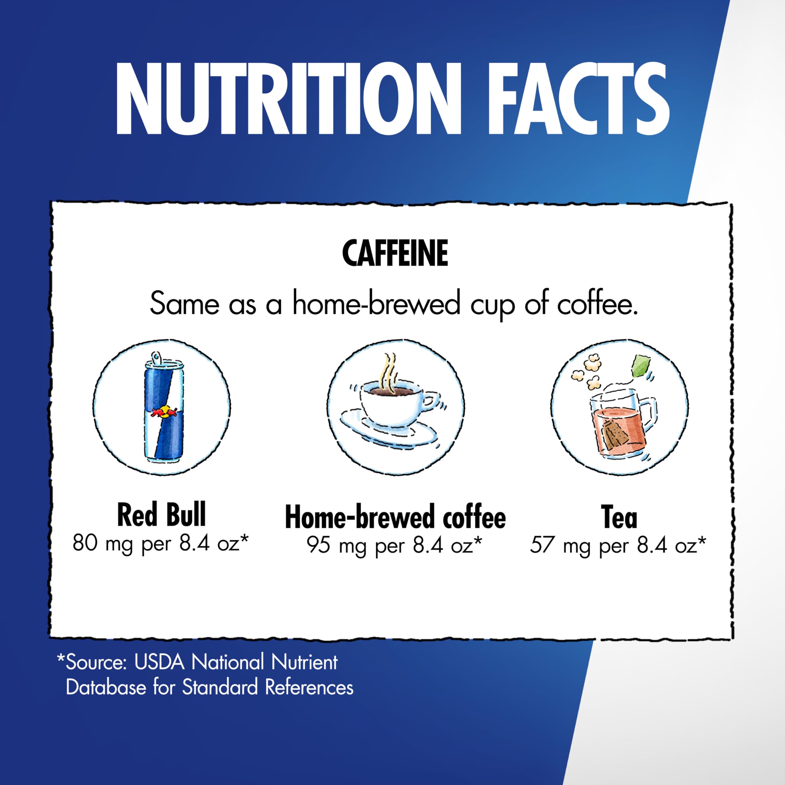 Red Bull Sugar Free Energy Drink with 151mg Caffeine plus Taurine & B Vitamins, 16 Fl Oz, Pack of 12 Cans